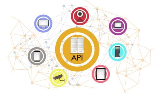 API