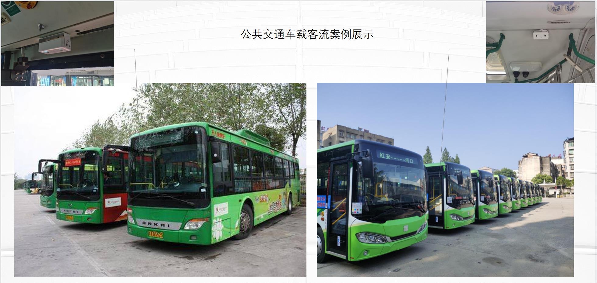 车载客流统计