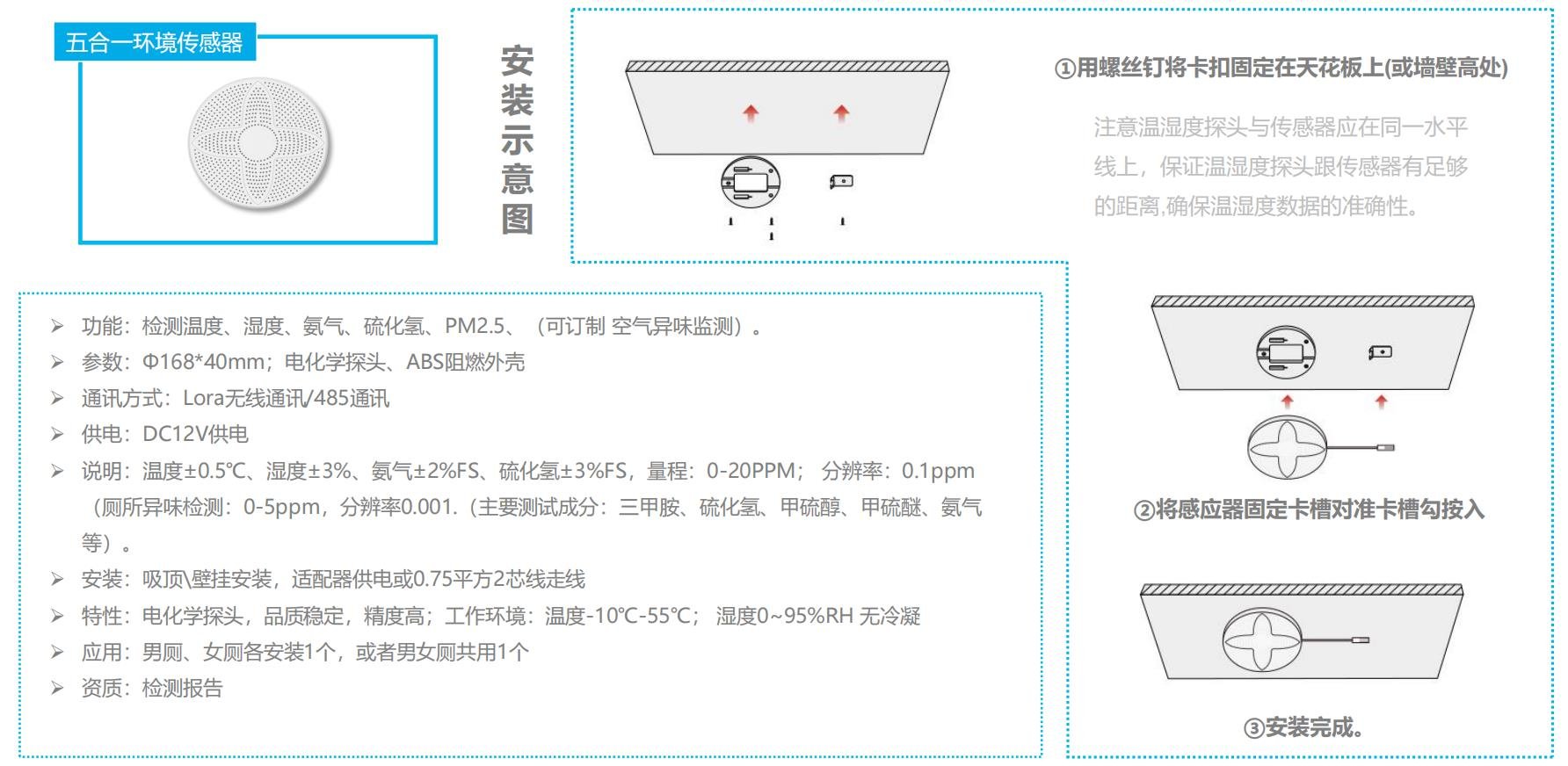 环境检测传感器