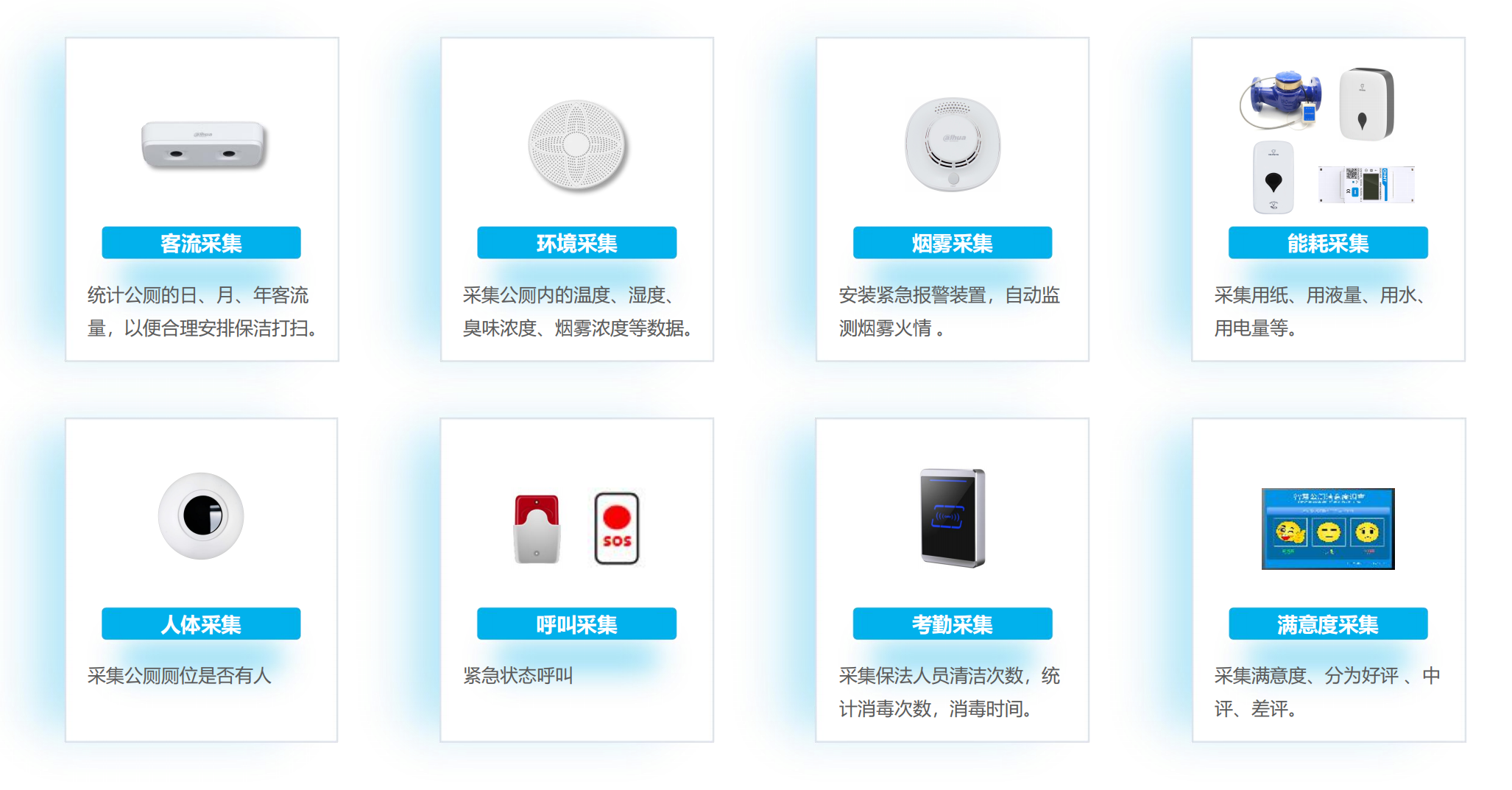 智慧公厕产品介绍