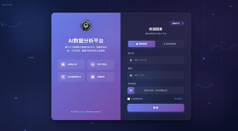 login